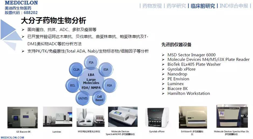 J9九游会老哥俱乐部药代动力学与生物分析