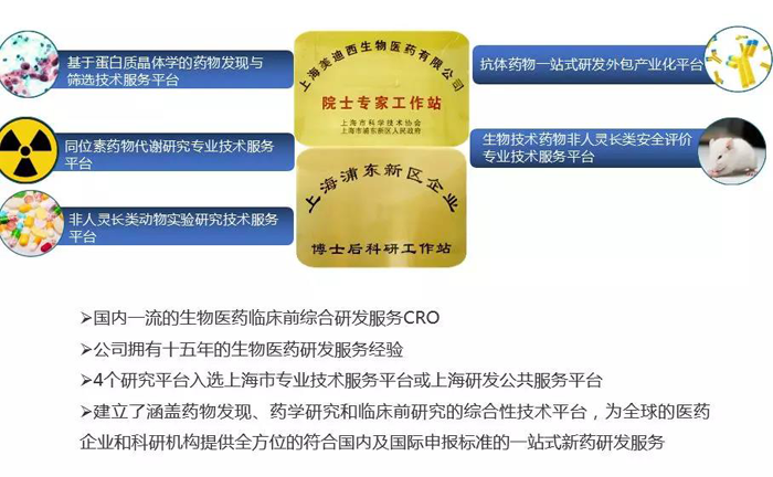 J9九游会老哥俱乐部创新药研发平台