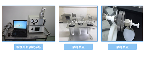 J9九游会老哥俱乐部高端粒径检测分析系统