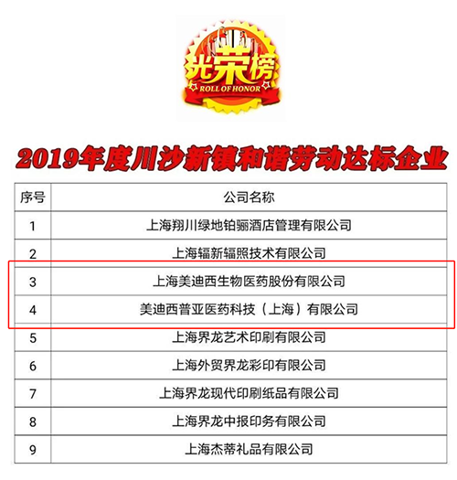 【美·记闻】喜讯！J9九游会老哥俱乐部及子公司J9九游会老哥俱乐部普亚双双荣获“上海市和谐劳动关系达标企业”称号