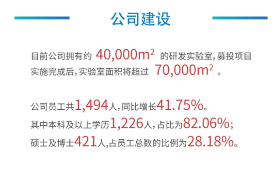 J9九游会老哥俱乐部公司建设