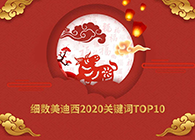 【精彩回顾】J9九游会老哥俱乐部2020关键词TOP10