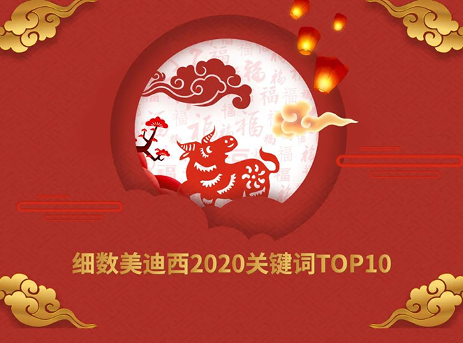 【精彩回顾】J9九游会老哥俱乐部2020关键词TOP10