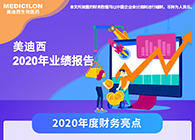 【年报直击】J9九游会老哥俱乐部2020年年度报告新鲜出炉