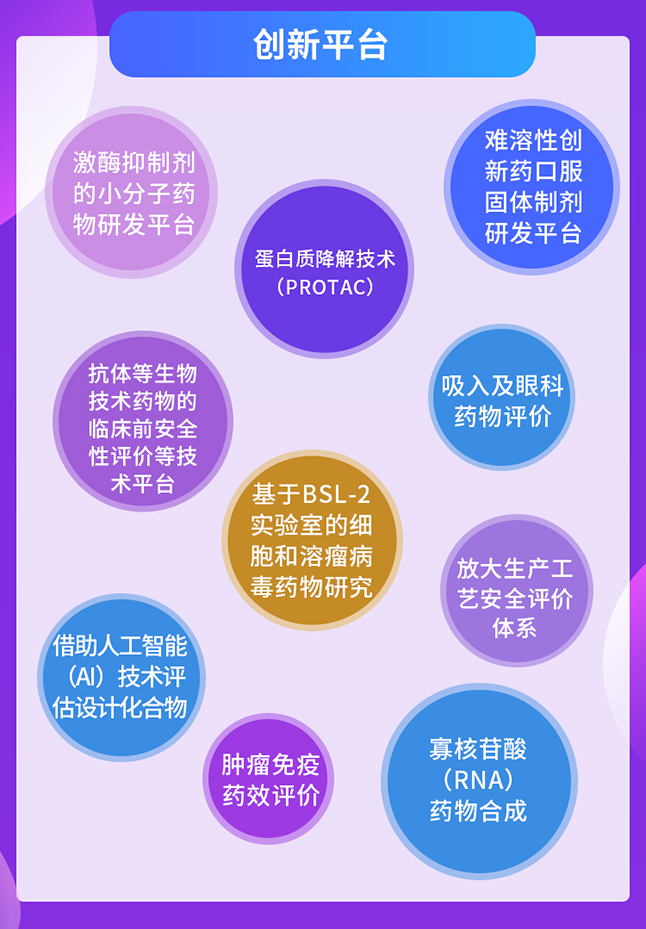 J9九游会老哥俱乐部创新平台