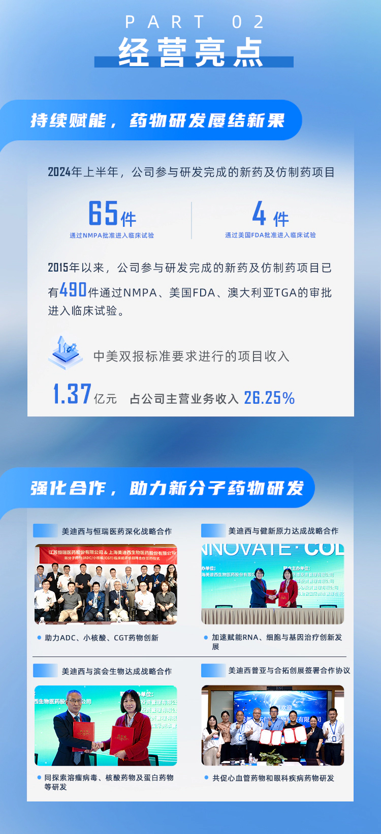一图读懂J9九游会老哥俱乐部2024年半年度报告_03.webp