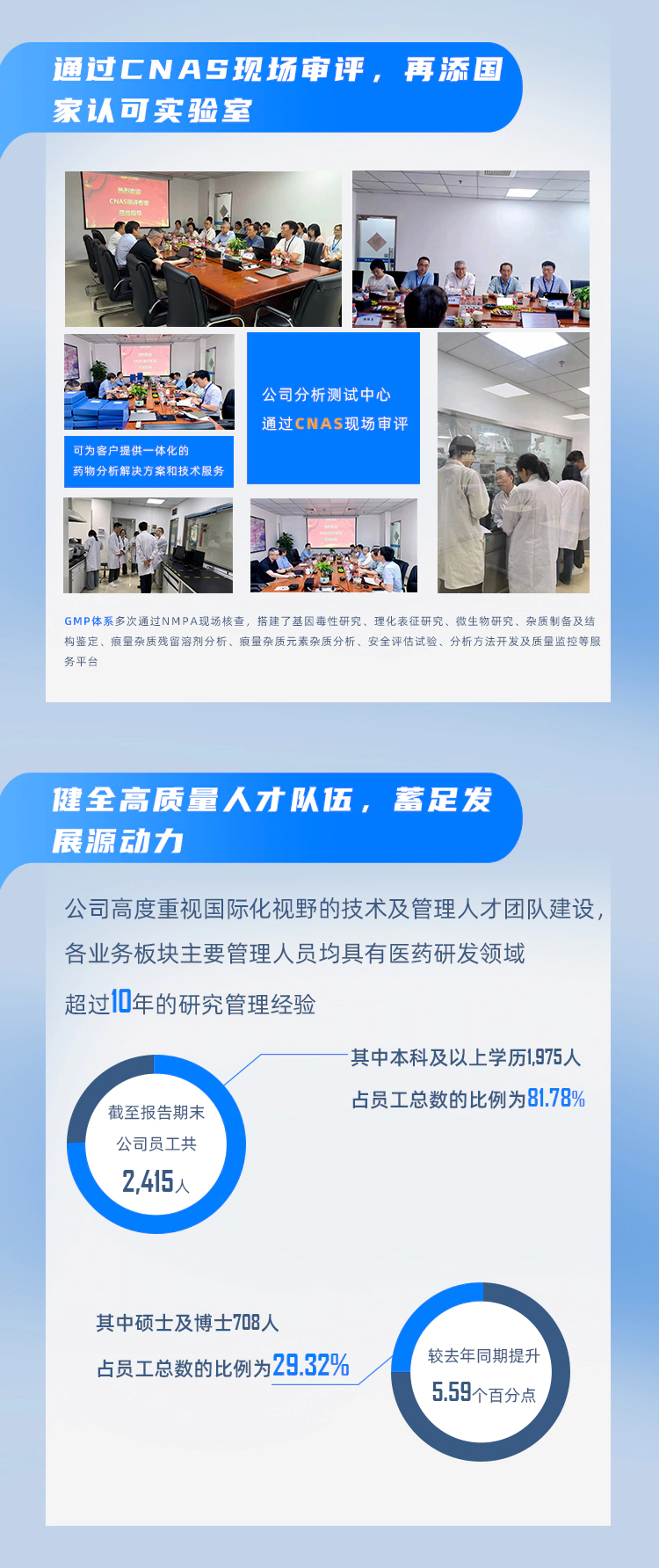 一图读懂J9九游会老哥俱乐部2024年半年度报告_07.webp