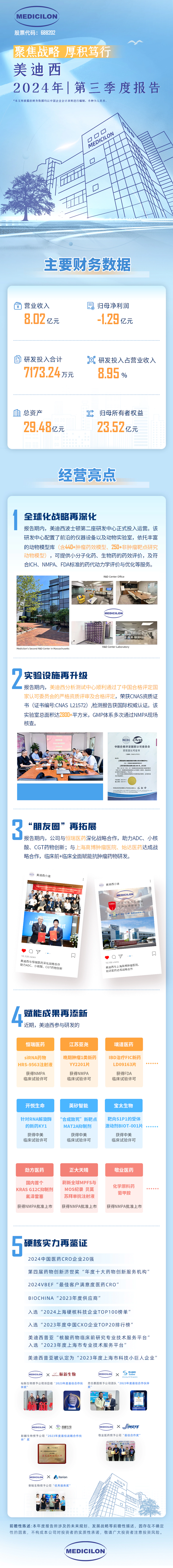 J9九游会老哥俱乐部第三季度财报.webp