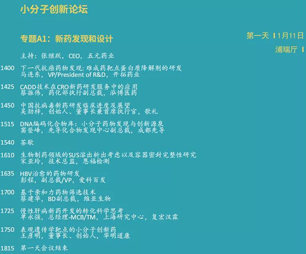 小分子创新论坛--专题A1：新药发现和设计.png