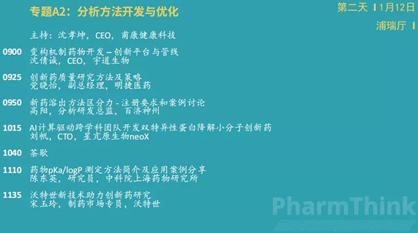 小分子创新论坛--专题A2：分析方法开发与优化.png