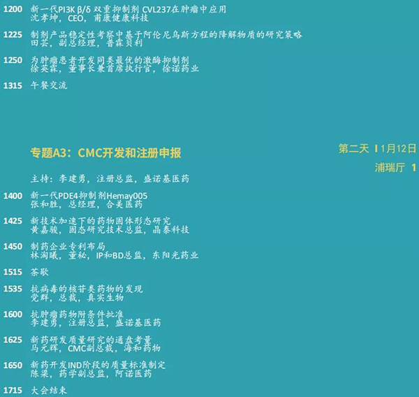 小分子创新论坛--专题A3：CMC开发和注册申报.png