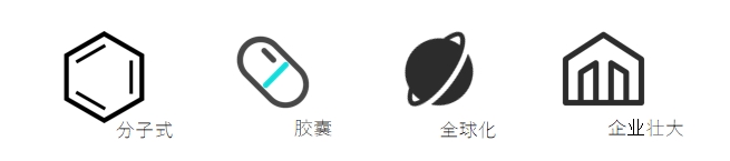 MEDICILON字体更加简洁抽象，线条的加粗提高了辨识度