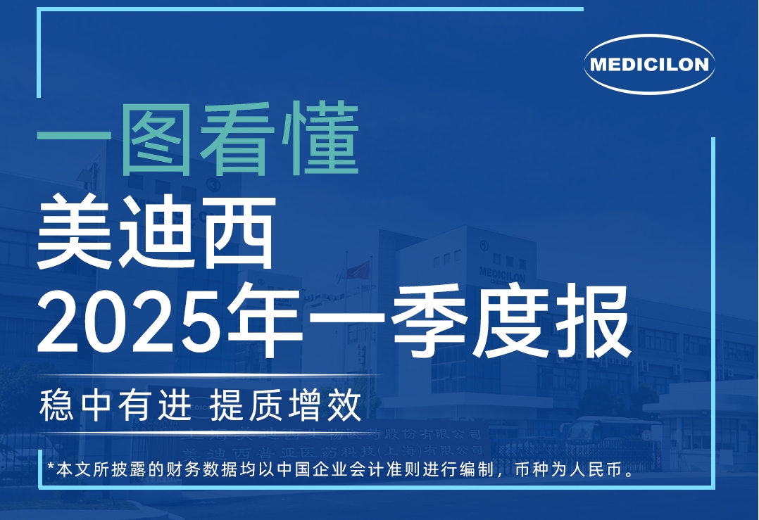 J9九游会老哥俱乐部2025年第一季度报